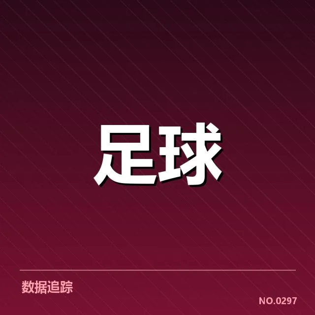 欧冠小组赛关键防守表现：拜仁防线稳定性存疑